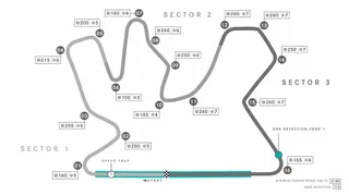 découvrez les derniers classements des gp au qatar, incluant les performances des pilotes, les résultats des courses et les statistiques clés. restez informé des tendances et des enjeux de la saison de motogp dans ce pays emblématique.