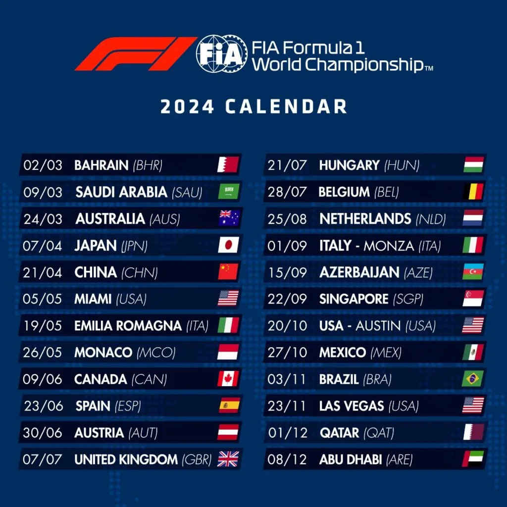 découvrez tout ce que vous devez savoir sur le gp f1 de vegas 2024 ! retrouvez les horaires des courses et les chaînes de télévision pour ne rien manquer de cet événement spectaculaire.
