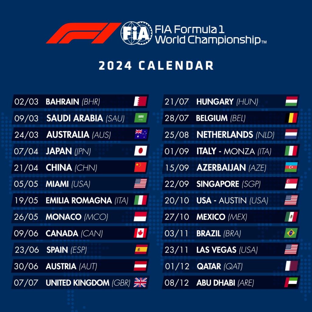 découvrez tout ce que vous devez savoir sur le gp f1 de vegas 2024 ! retrouvez les horaires des courses et les chaînes de télévision pour ne rien manquer de cet événement spectaculaire.
